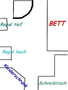 Mein Reich ♥