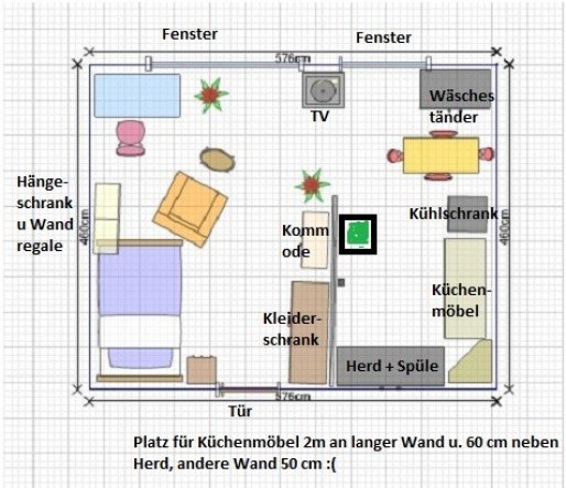 Plan für Neugestaltung...ist in Arbeit