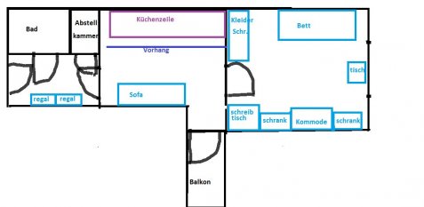 alle Räume 'Mein Raum'