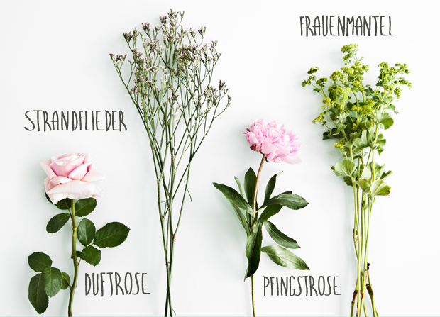 Do-it-yourself: Blumenkranz